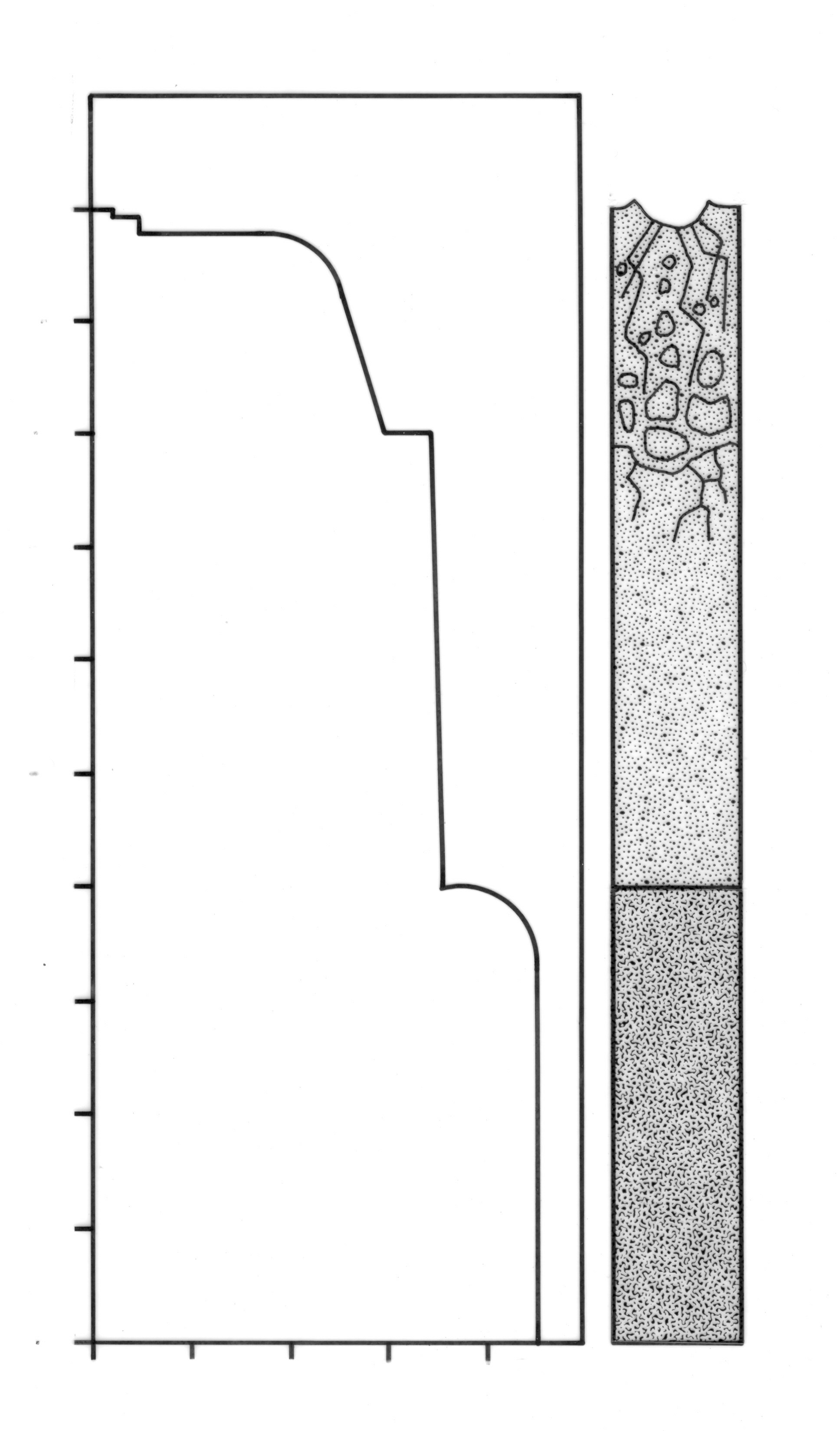  accumulation